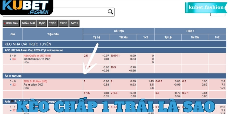 Chấp 1 trái phổ biến